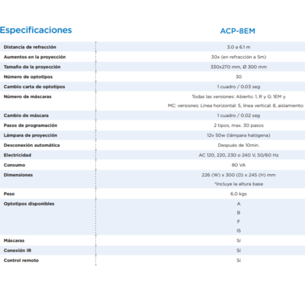ACP8 INFO Proyector de optotipos automático Topcon